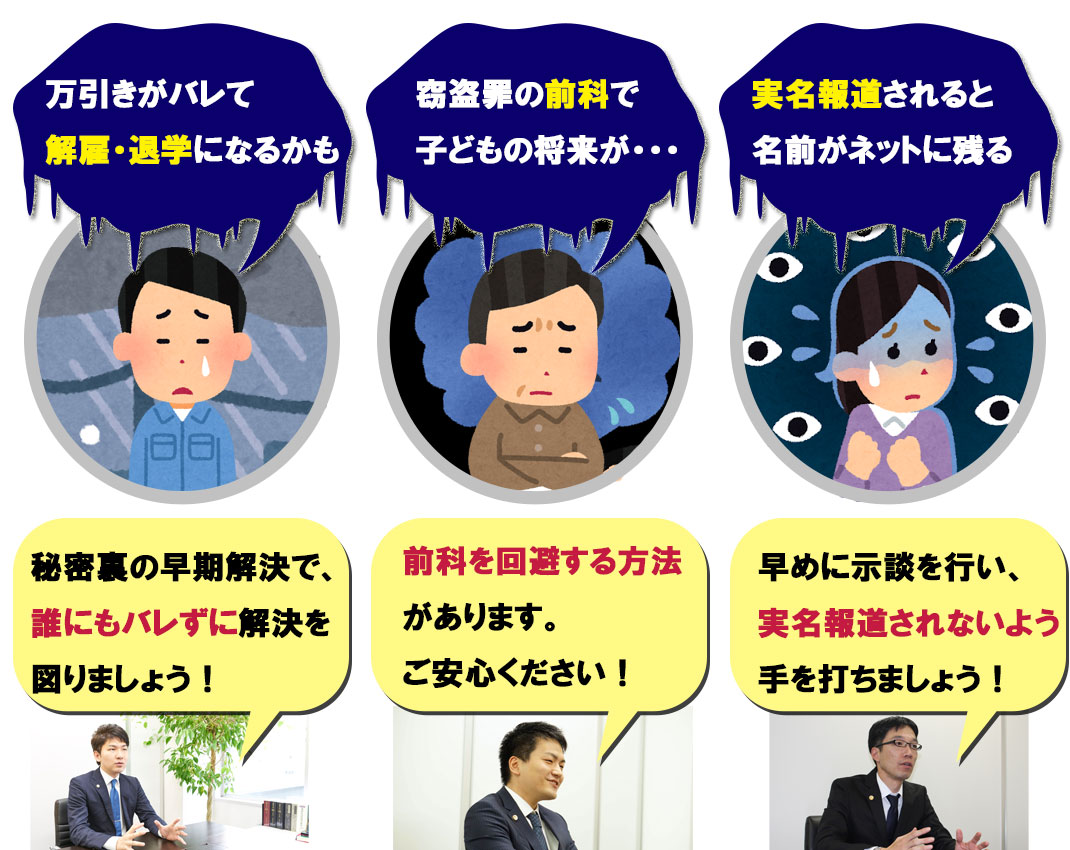 万引き　悩みと解決策